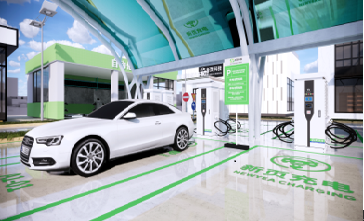 Germany: It plans to invest 6.3 billion euros, and the number of charging stations will increase 14 times.