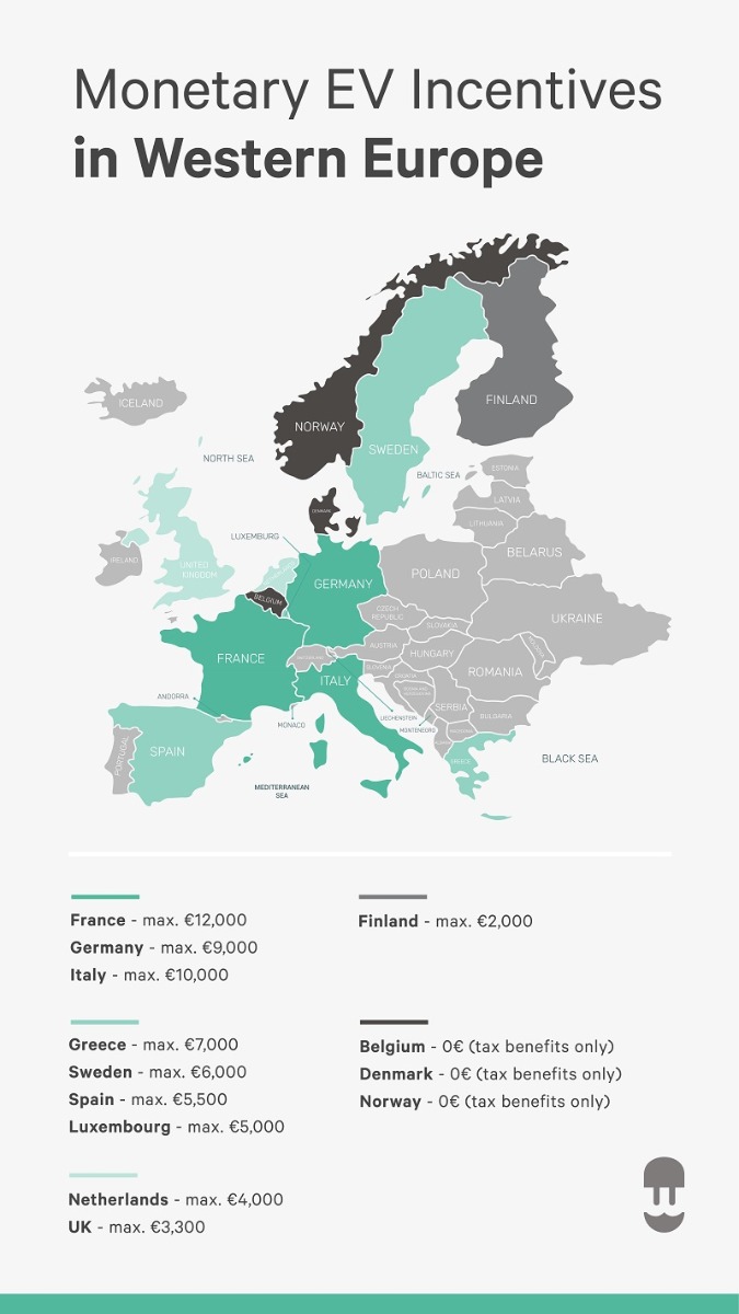 Europe incentive-infographic map 2020 Neweyea